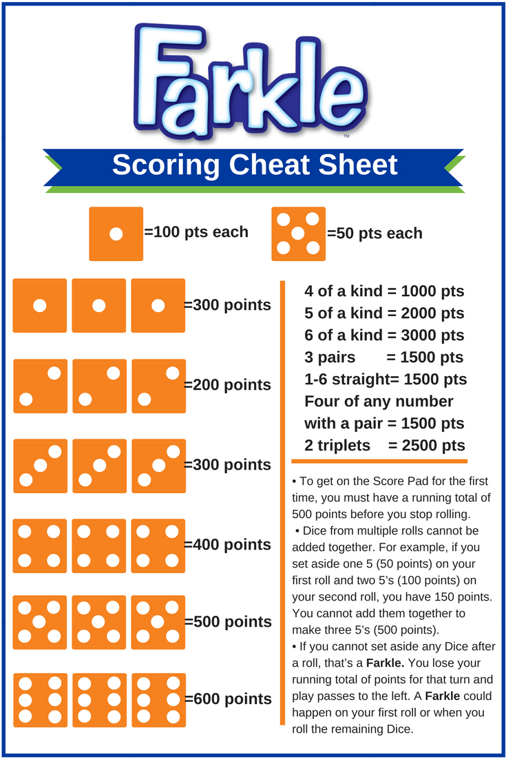 Farkle Rules Printable Free with Farkle Rules Printable Free