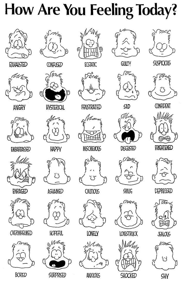 Feeling Emotion Poster - 10 Free Pdf Printables | Printablee intended for How Are You Feeling Today Chart Printable
