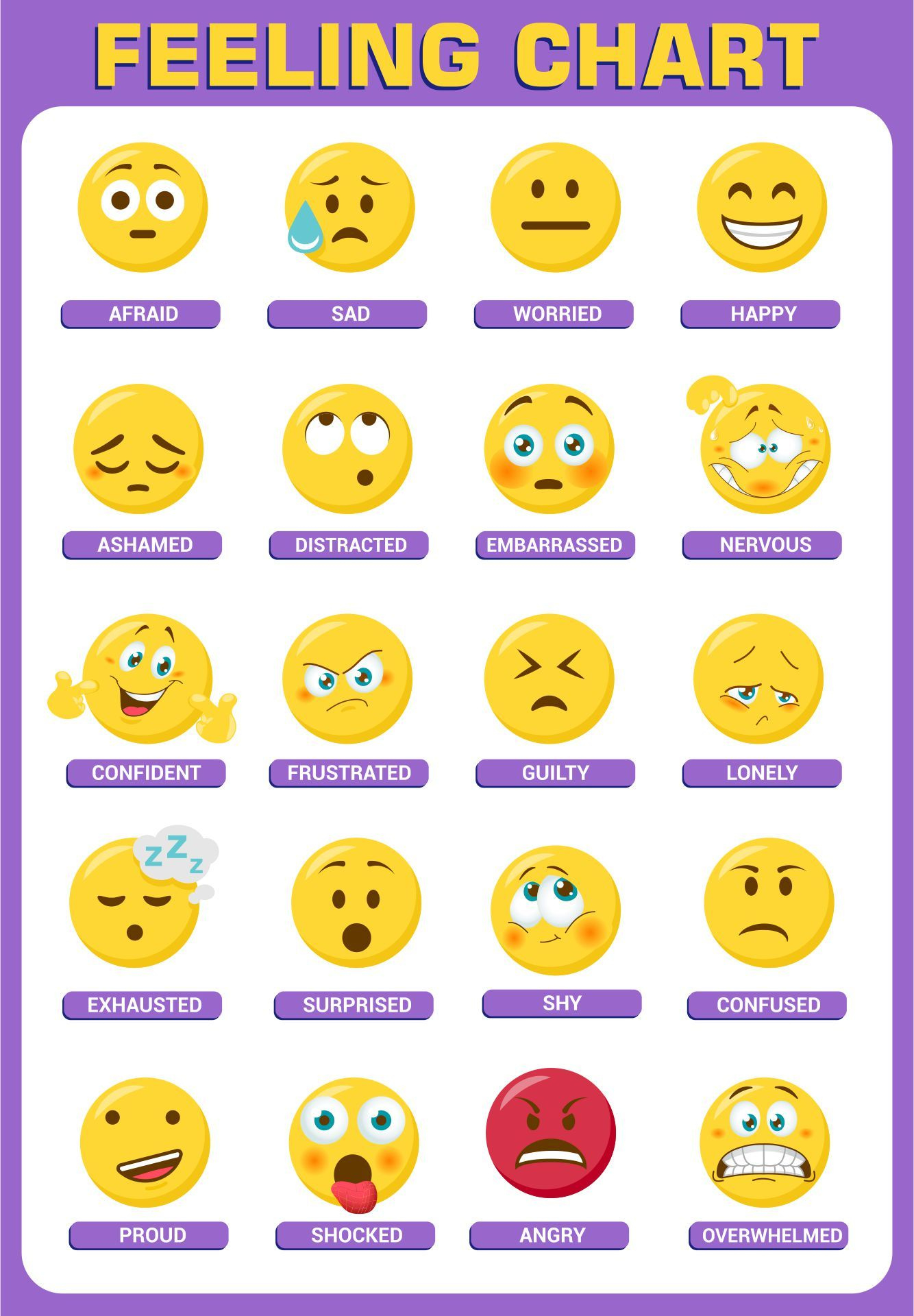Feelings Chart - 20 Free Pdf Printables | Printablee throughout Emoji Feeling Chart Printable