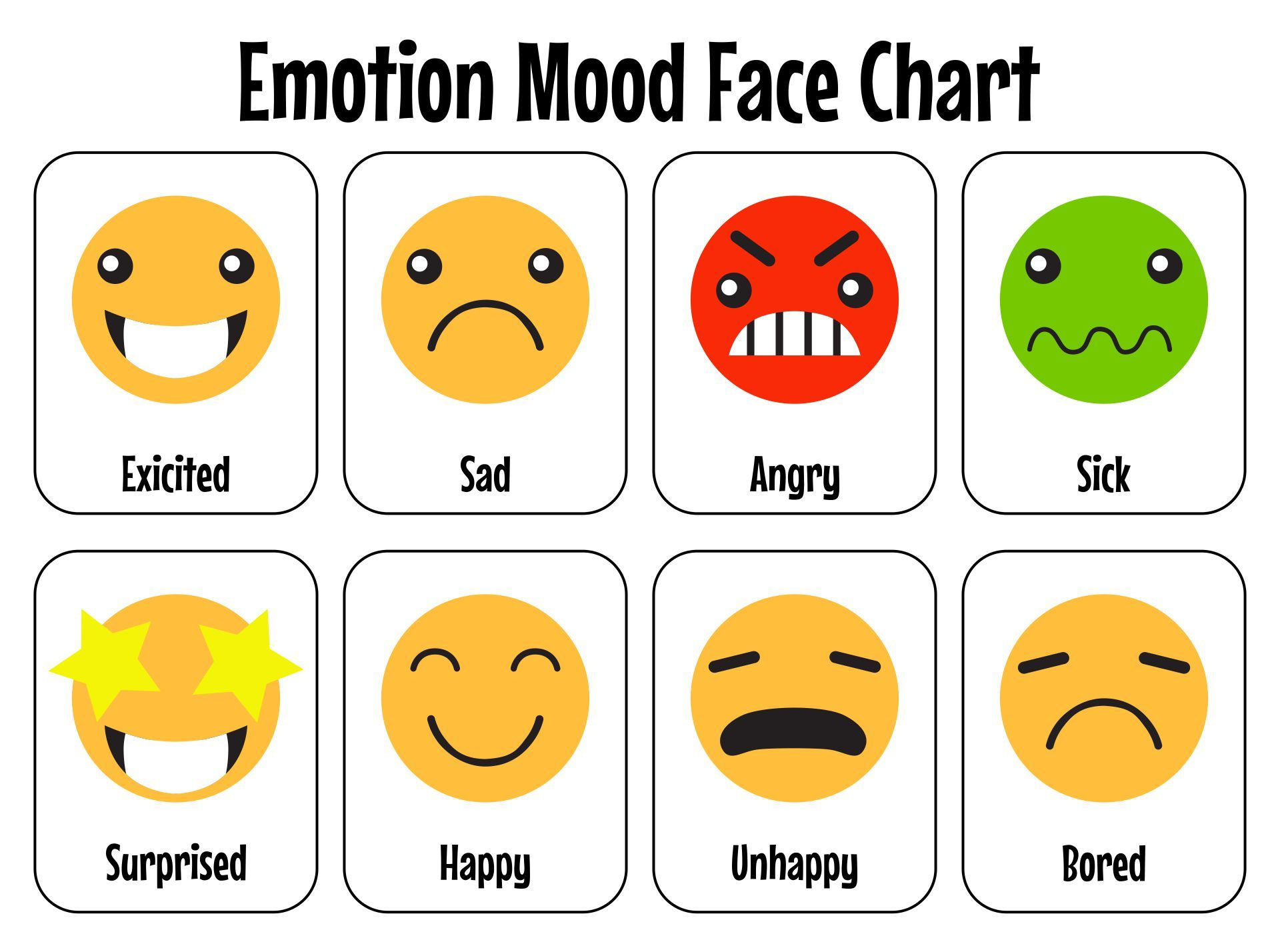 Feelings Chart For Kids inside Emotions Face Chart Printable