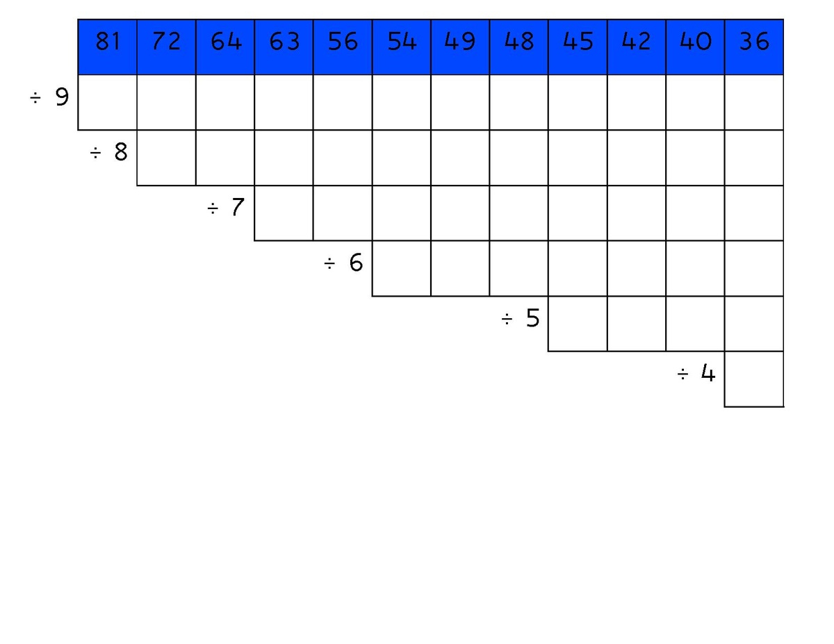 File:blank Division Chart.pdf - Montessori Album pertaining to Montessori Division Chart Printable