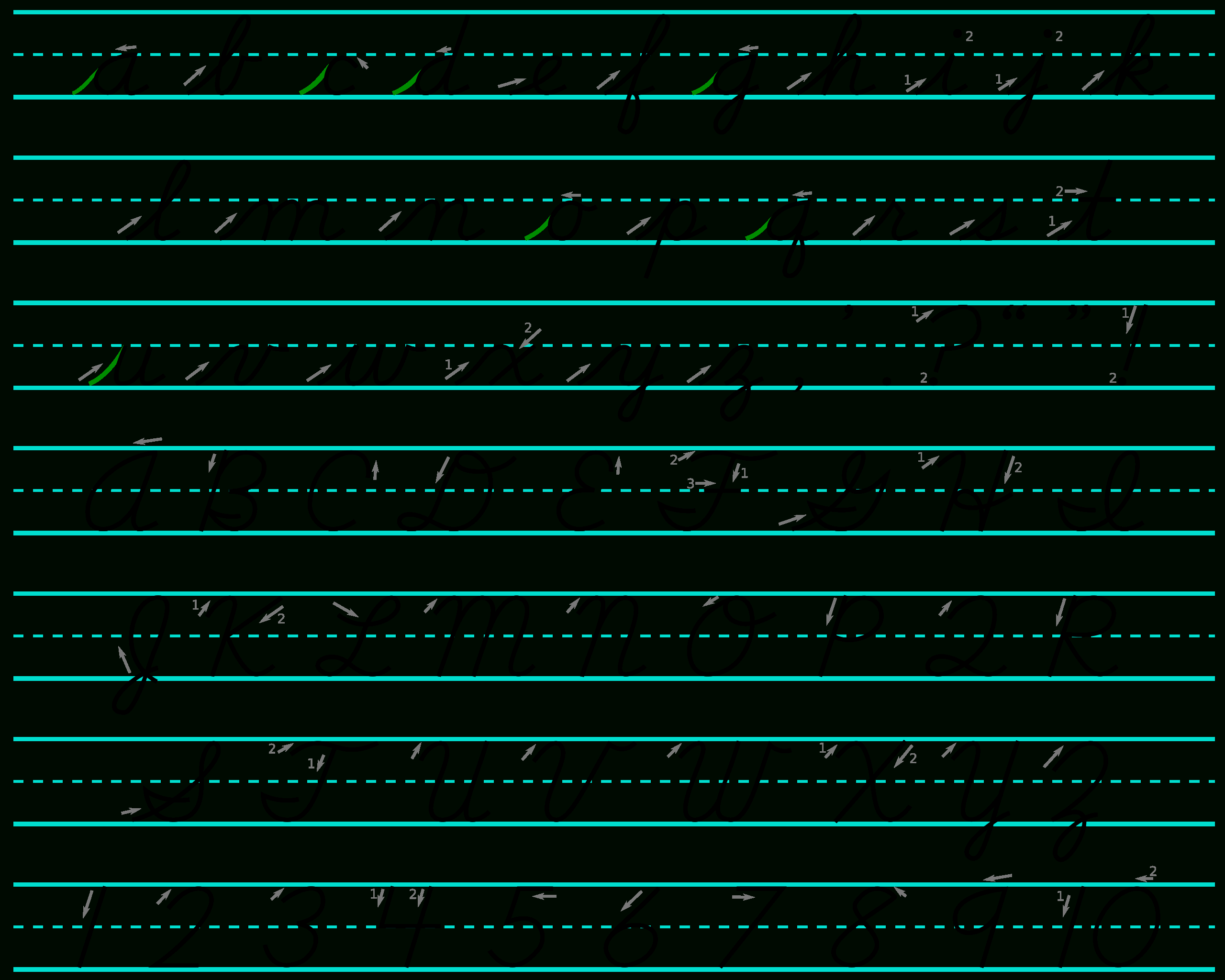 File:d&amp;#039;Nealian Cursive.svg - Wikipedia inside Cursive Chart Printable