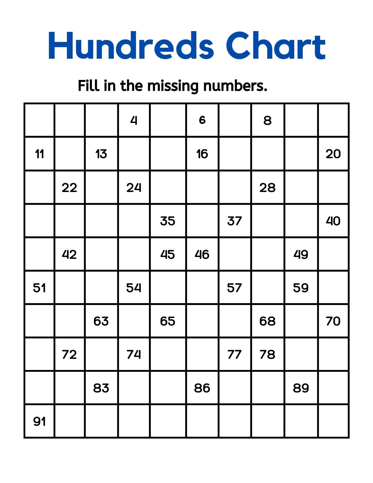 Fill In The Missing Numbers, 100 Chart ( Digital, Printable ) - Etsy throughout 100 Chart Printable With Missing Numbers