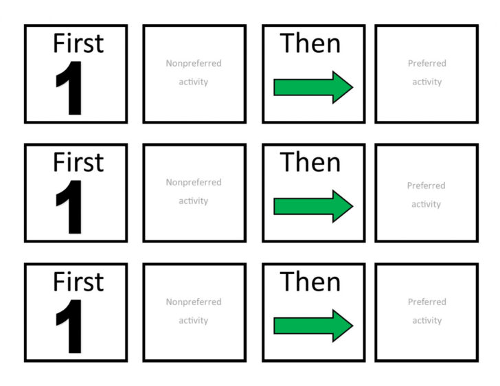 First Then Visual Schedule Free Printable