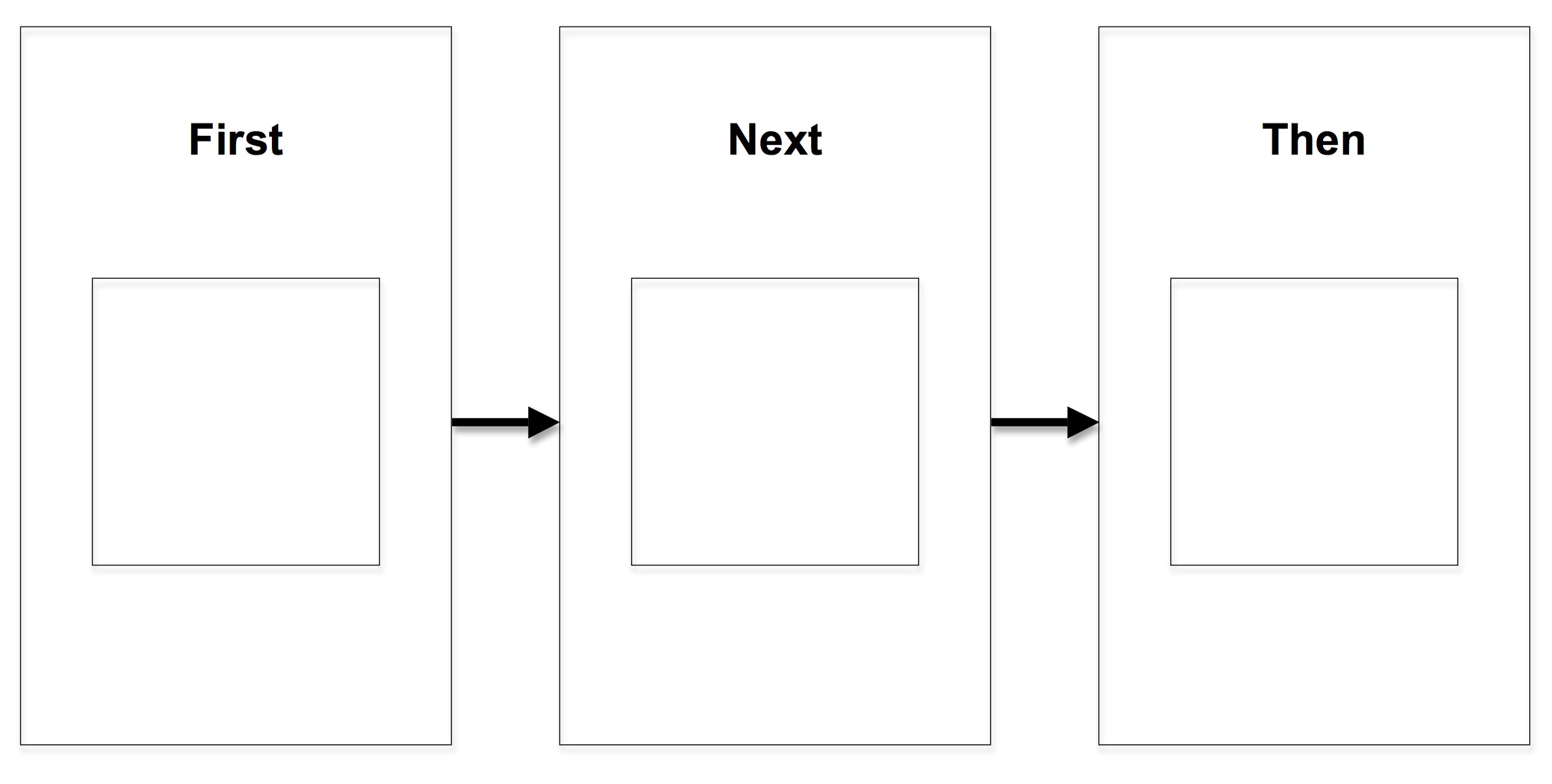 First/Then Boards — Myabilitykit | Autism Resources with regard to First Then Chart Printable