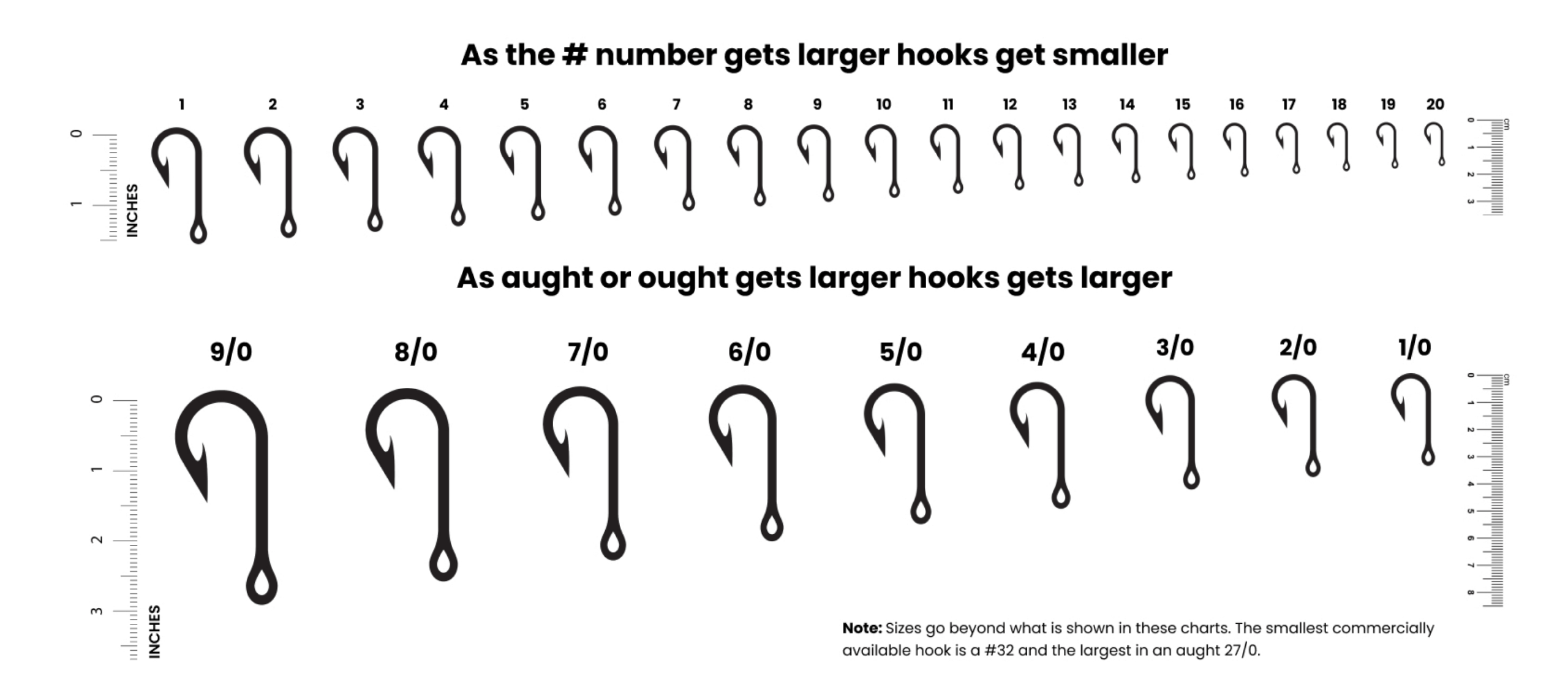 Fishing Hook Size Chart | Academy pertaining to Fishing Hook Size Chart Printable