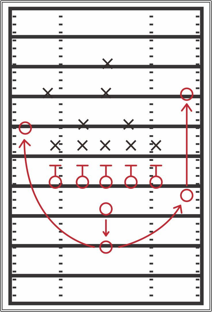 Football Play Templates - 10 Free Pdf Printables | Printablee within Free Football Playbook Template