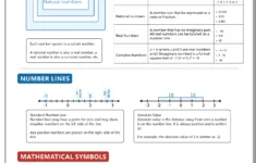Free Act Math Practice Test (Updated 2025) for Free Printable Act Practice Tests