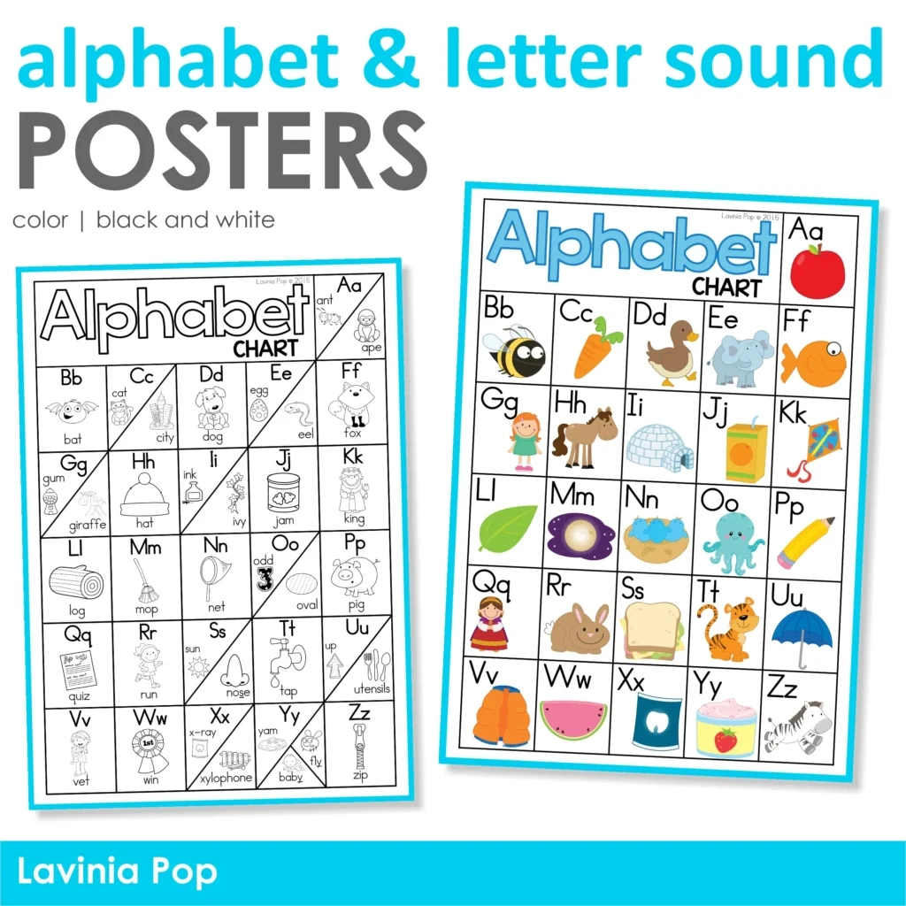 Free Alphabet And Letter Sounds Posters | Anchor Charts - In My World for Letter Sound Chart Printable