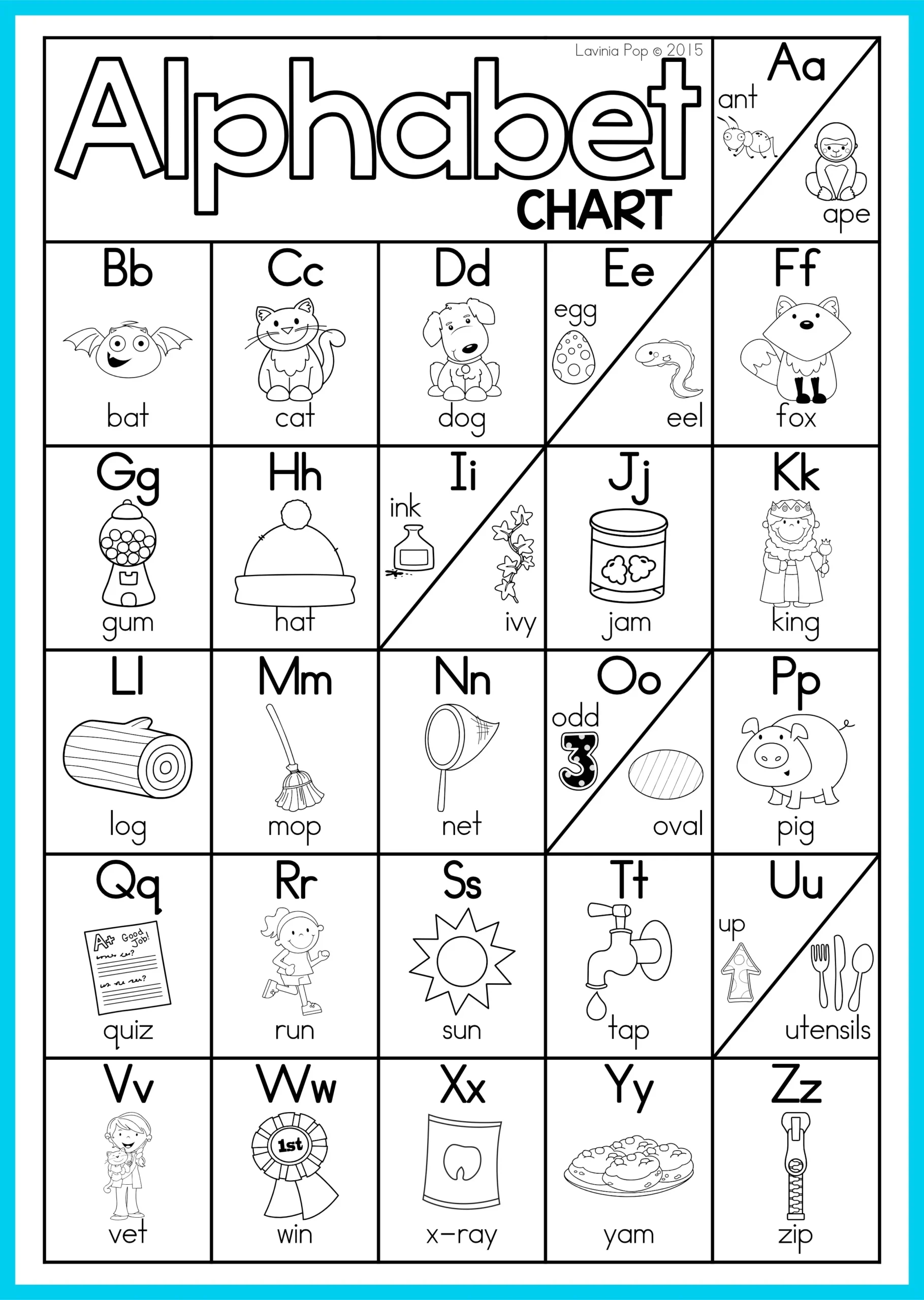 Free Alphabet And Letter Sounds Posters | Anchor Charts - In My World throughout Letter Sound Chart Printable
