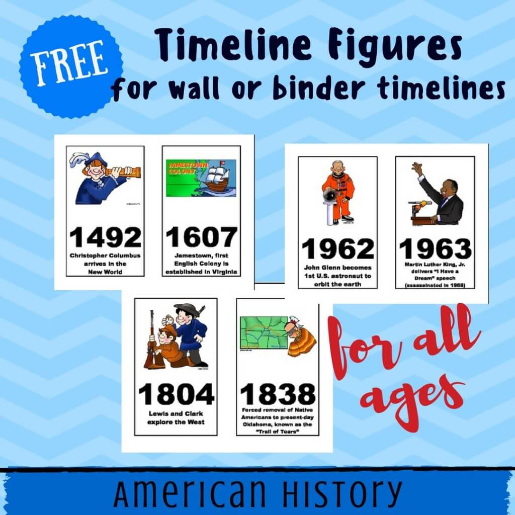 Free American History Timeline Figures Printables Homeschool with Free Printable Timeline Of Us History
