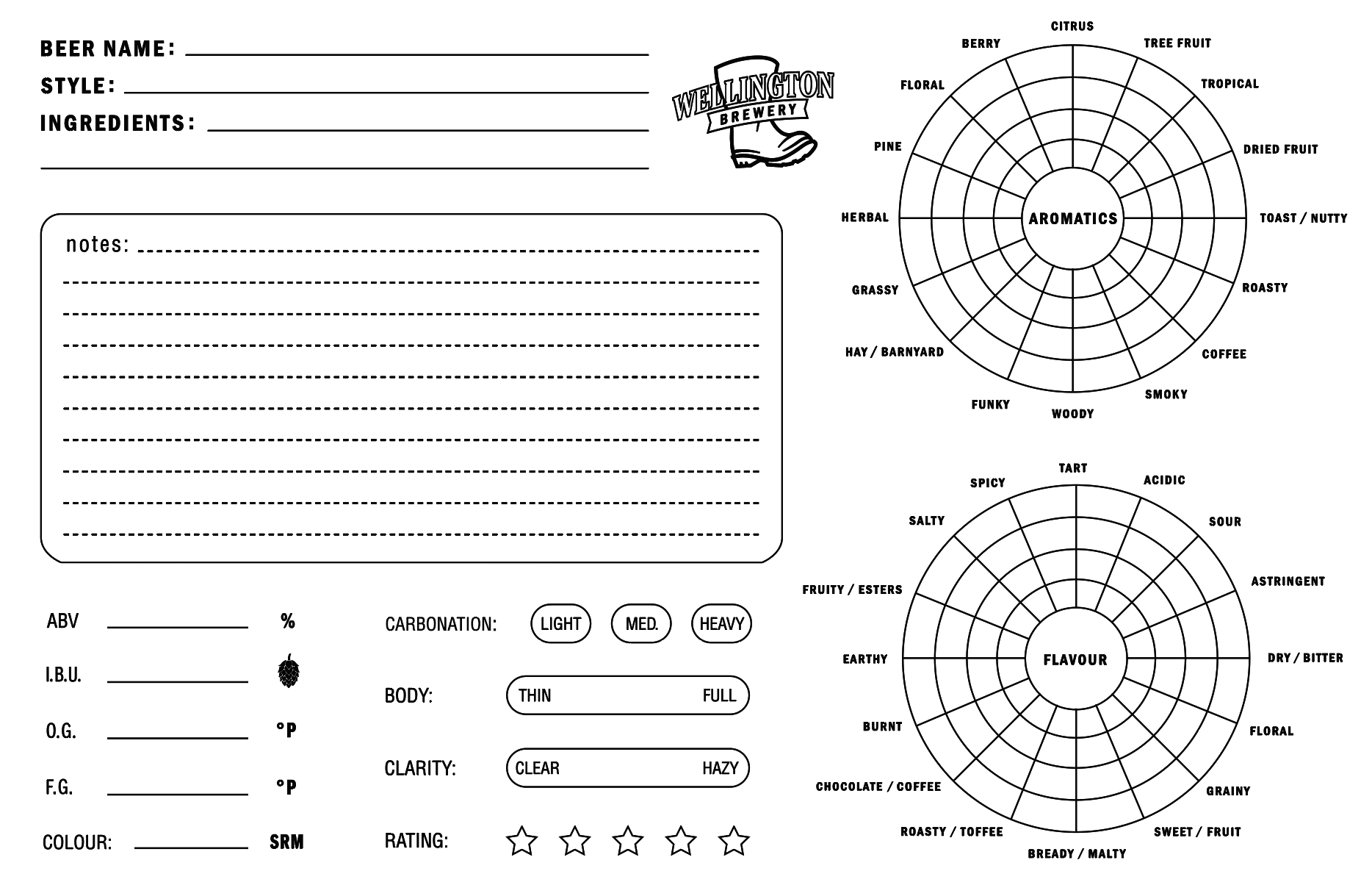 Free Beer Tasting Cards! — Wellington Brewery with regard to Beer Tasting Free Printables
