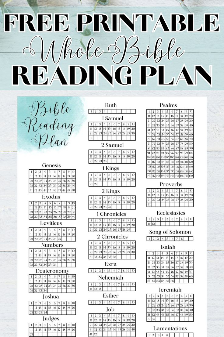 Free Bible Reading Tracker regarding Bible Reading Chart Printable