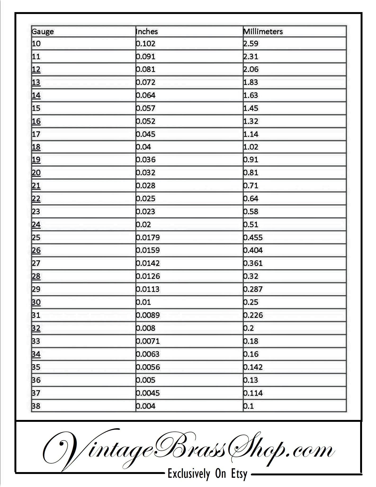 Free Chart To Convert Wire And Sheet Metal Gauges 10G To 38G To in Sheet Metal Gauge Chart Printable