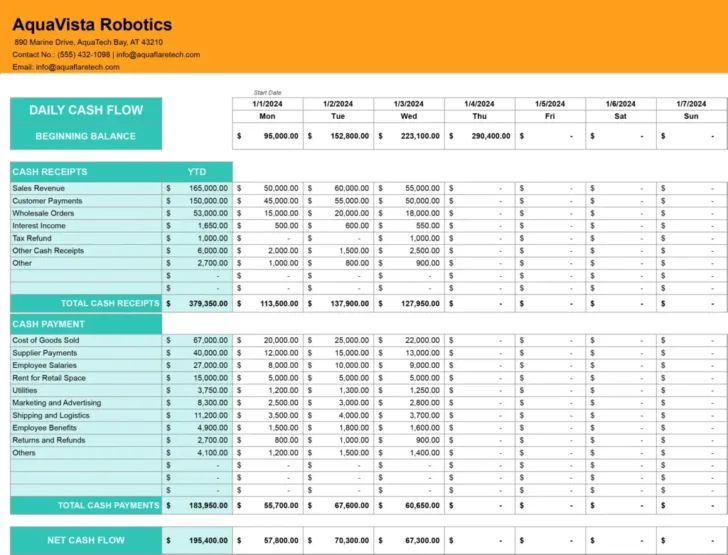 Free Cash Up Sheet Template