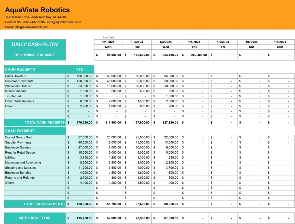 Free Daily Cashflow Statement Template For Google Sheets in Free Cash Up Sheet Template