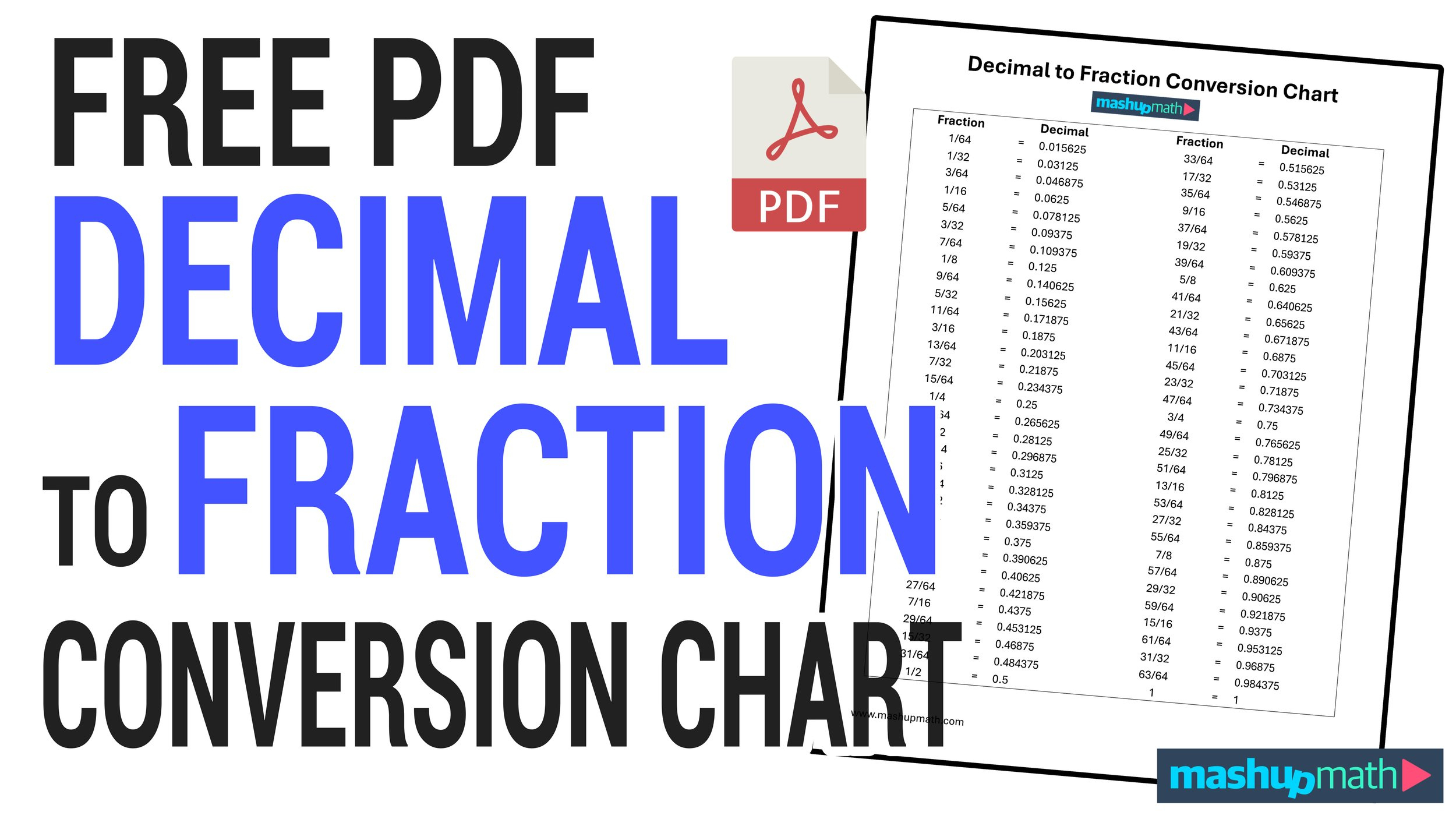 Free Decimal To Fraction Chart (Pdf) — Mashup Math with Decimal Conversion Chart Printable