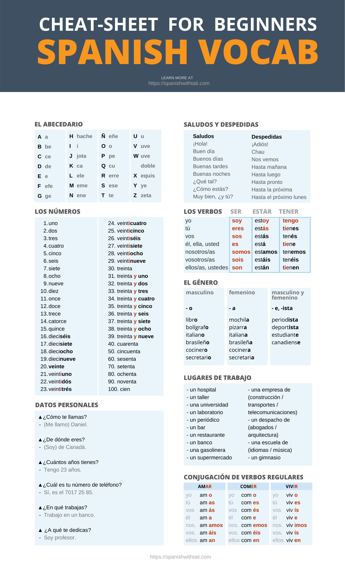 Free Downloads - Spanish With Tati for Spanish Conjugation Chart Printable