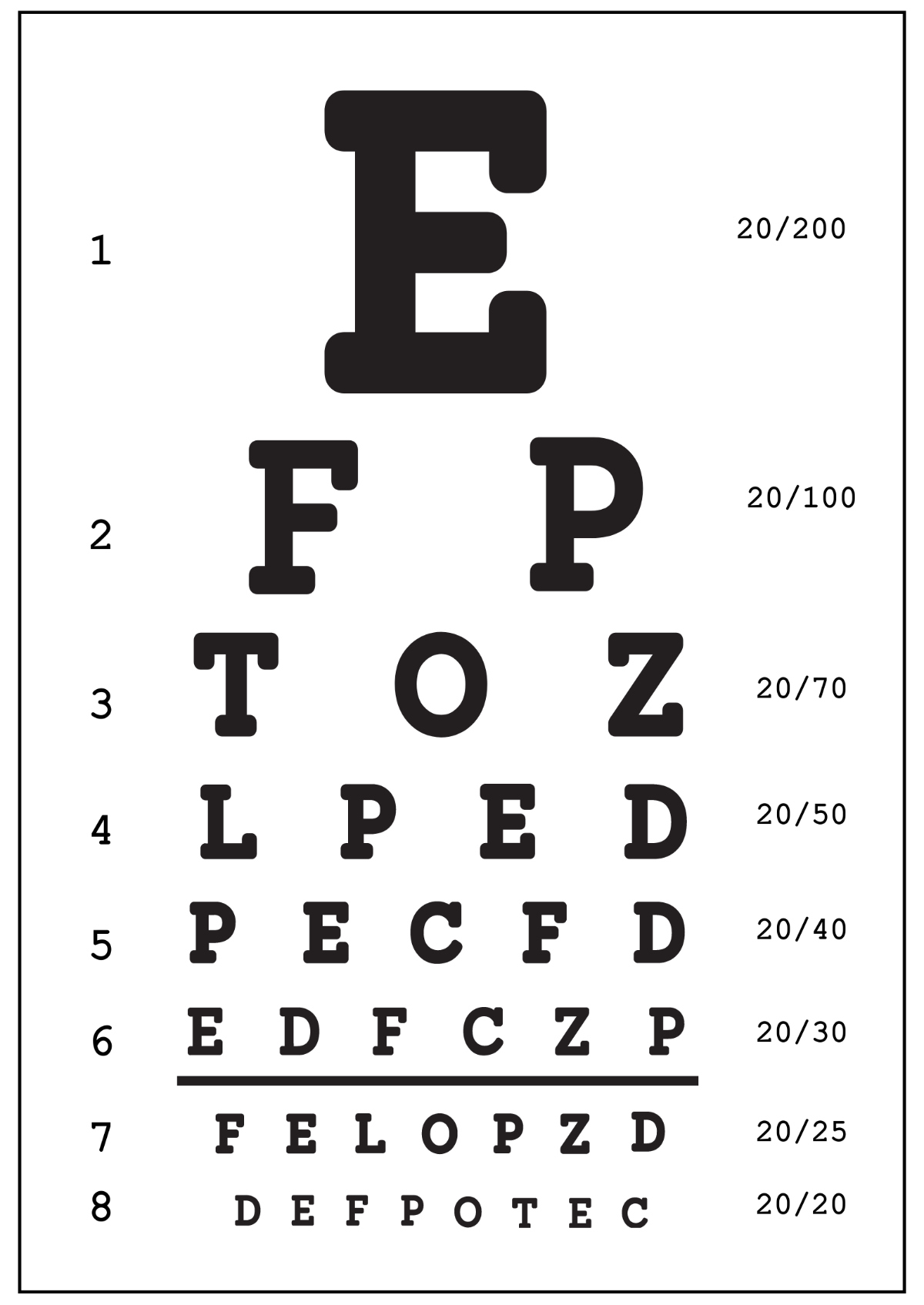 Free Eye Chart Templates, Editable And Printable with Snellen E Chart Printable