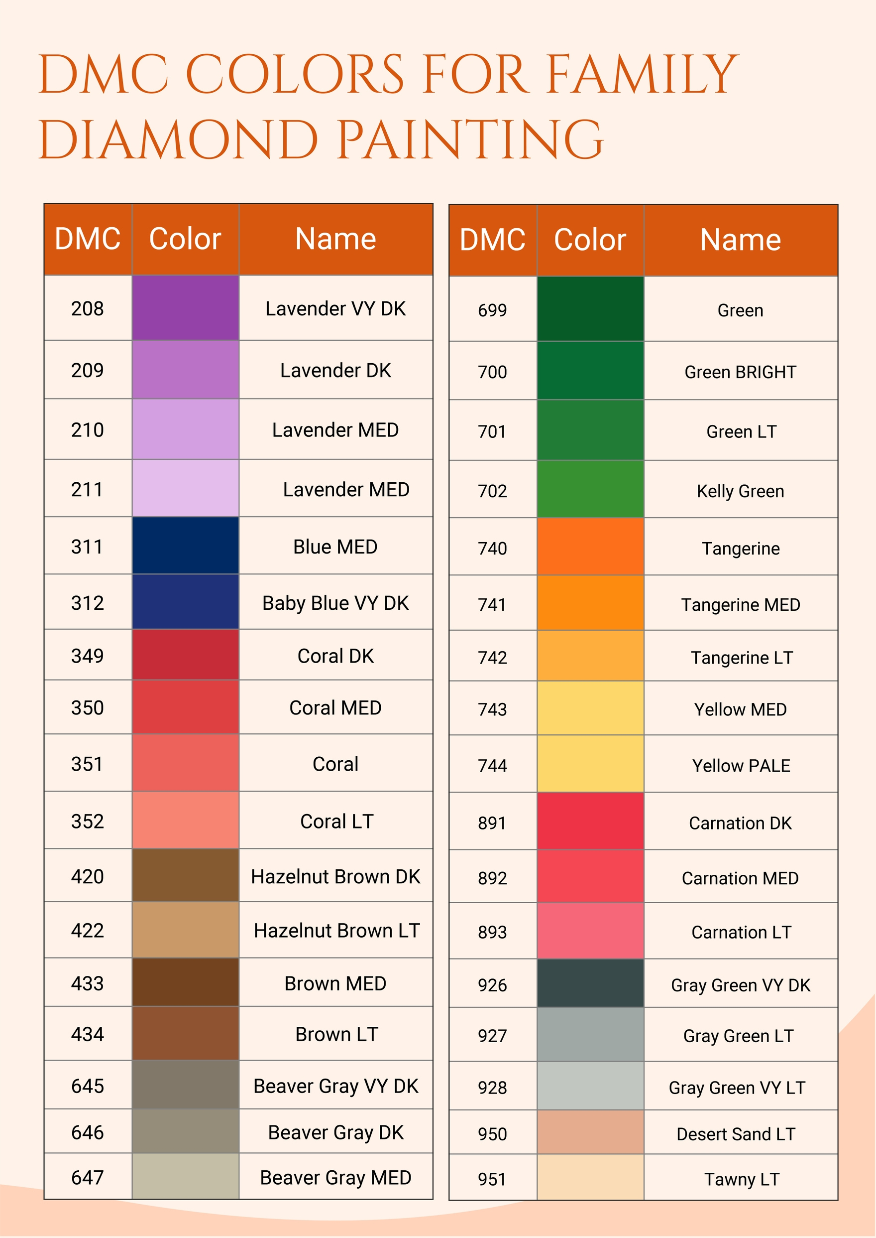 Free Family Diamond Painting Dmc Color Chart In Illustrator, Pdf inside Free Printable Dmc Color Chart For Diamond Painting