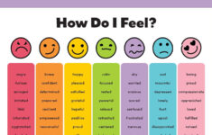 Free Feelings Chart Printable Bundle for Feeling Faces Chart Printable