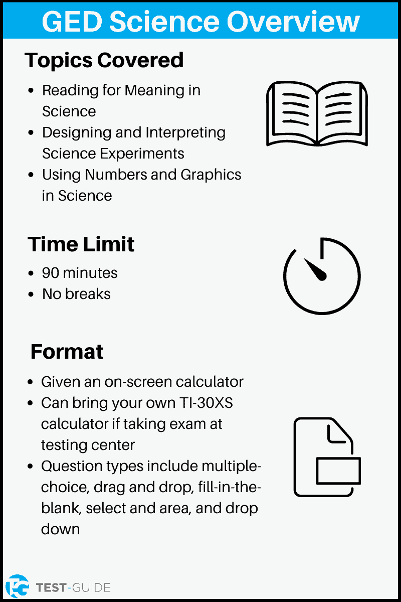 Free Ged Science Practice Test | Test-Guide pertaining to Free Printable Ged Science Practice Test