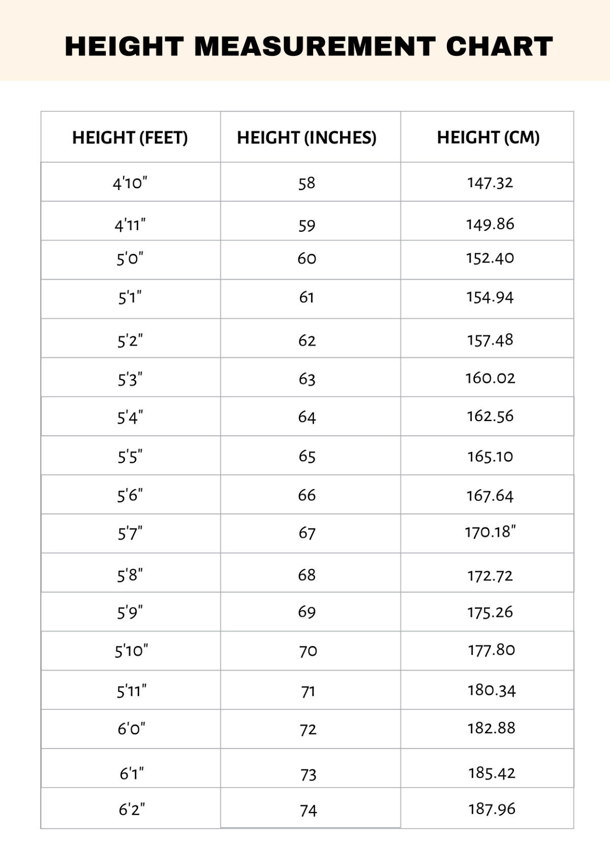 Free Height Chart Templates, Editable And Printable with Height in Inches Chart Printable