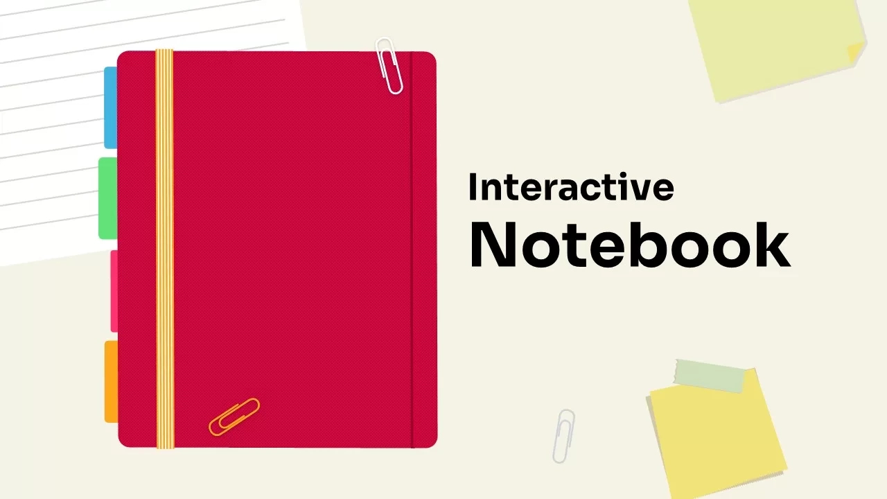 Free Interactive Notebook Presentation Template within Free Digital Interactive Notebook Templates