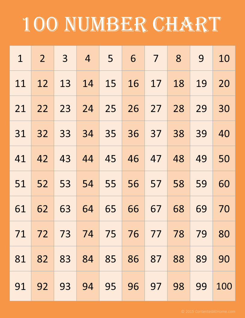 Free Math Printables: 100 Number Charts regarding 1 To 100 Number Chart Printable