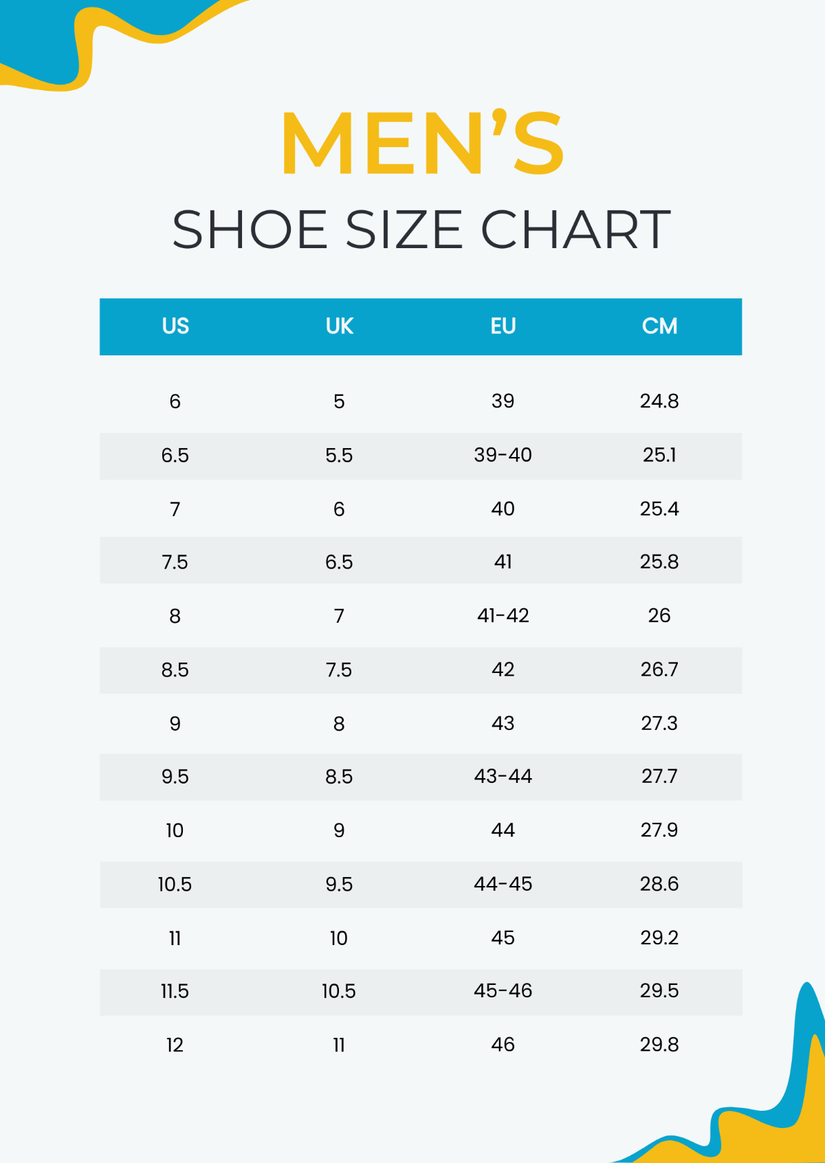 Free Men&amp;#039;S Shoe Size Chart Template To Edit Online within Men&amp;amp;#039;s Shoe Size Chart Printable