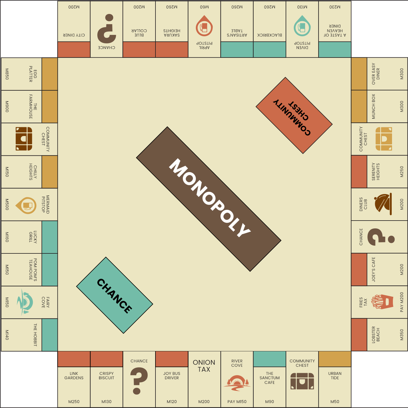 Free Monopoly Templates To Edit Online intended for Free Editable Monopoly Board Template