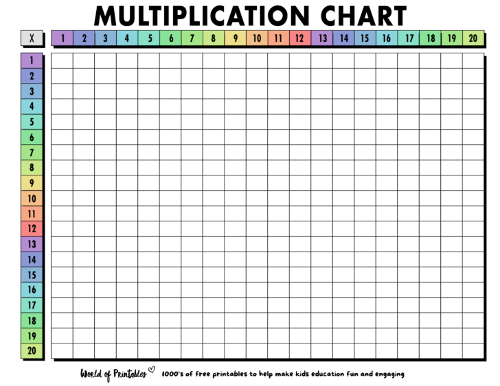 Free Blank Multiplication Chart Printable