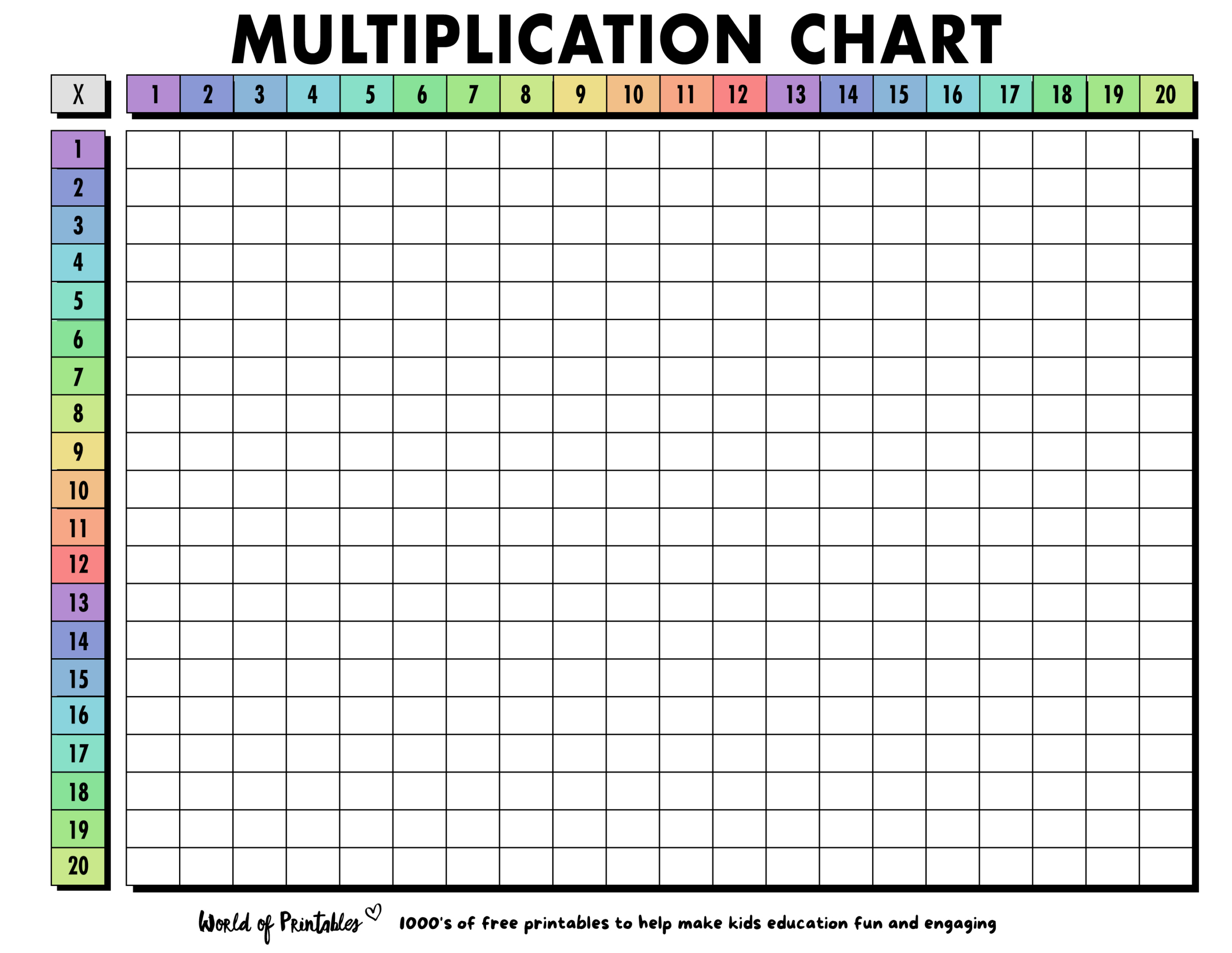 Free Multiplication Chart Printables - World Of Printables within Free Blank Multiplication Chart Printable