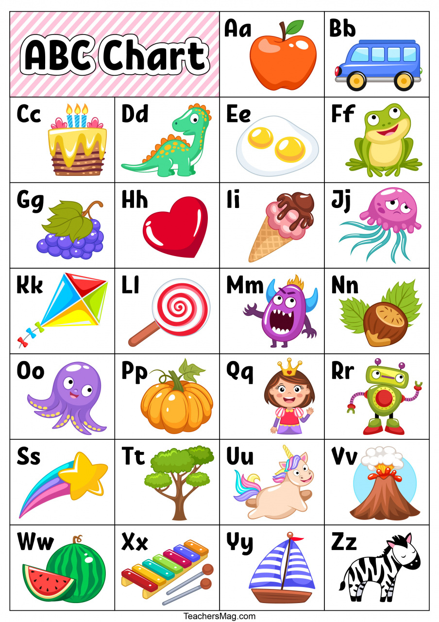 Free Printable Abc Chart Kindergarten-2. Teachersmag regarding ABC Chart Printable Free