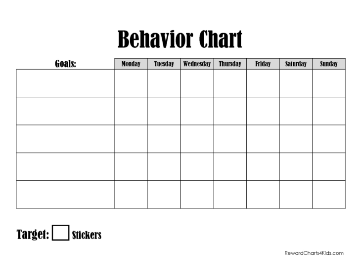 Preschool Behavior Chart Printable