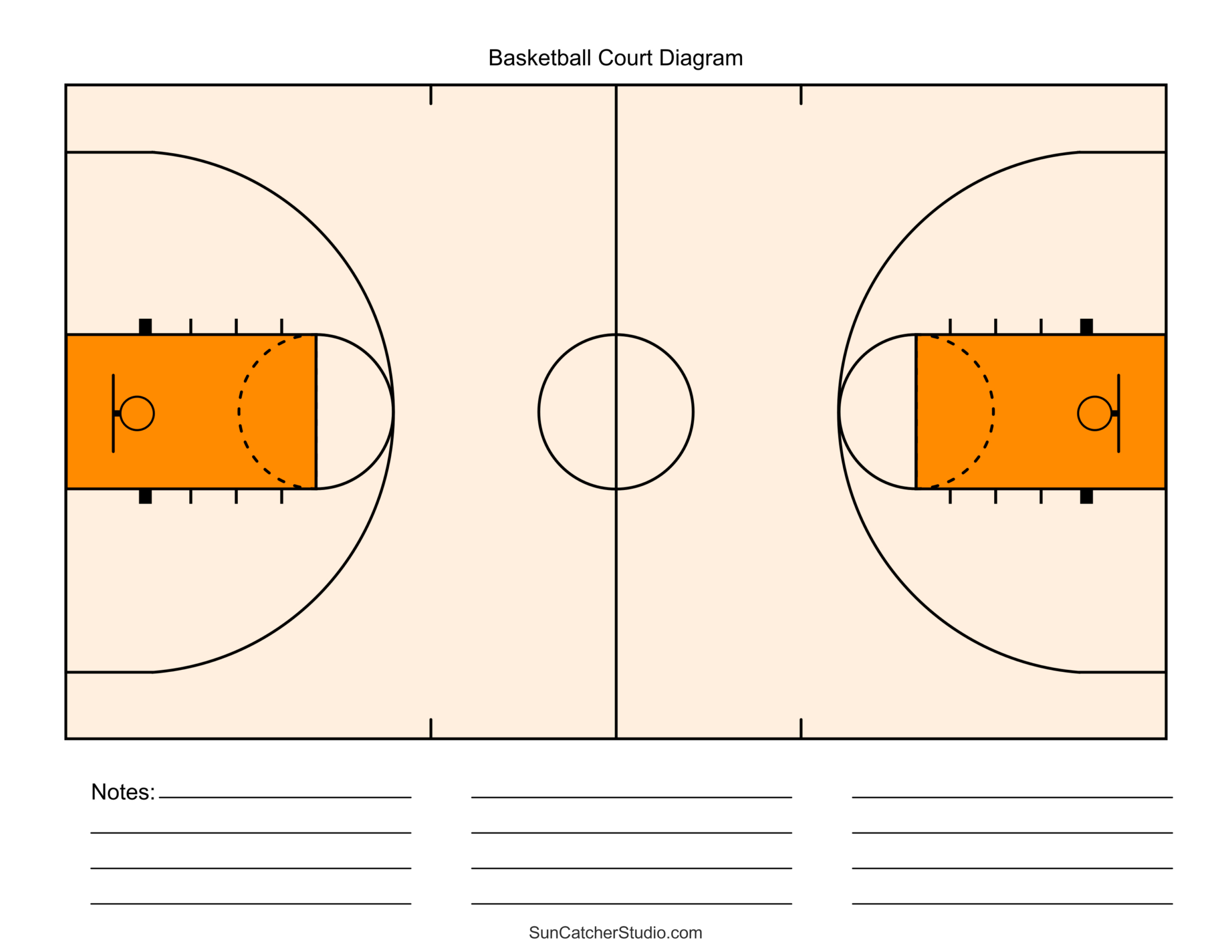 Free Printable Basketball Court Diagrams &amp;amp; Layout – Free inside Free Printable Basketball Half Court
