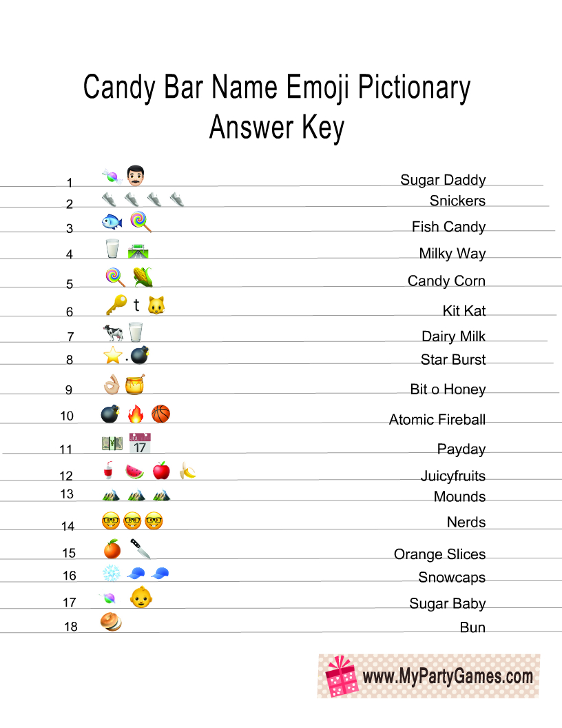 Free Printable Candy Bar Emoji Quiz with Free Printable Emoji Quiz With Answers