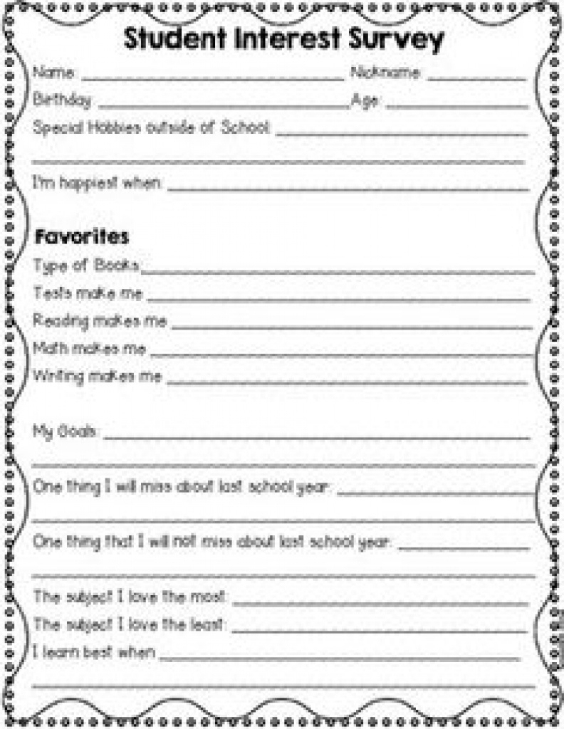 Free Printable Career Interest Inventory - Printable Design Resources within Free Printable Career Interest Inventory For Students