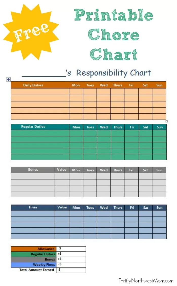 Free Printable Chore Chart For Kids Customize Responsibility Chart within Responsibility Chart Printable Free