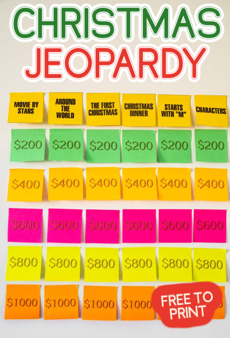 Free Printable Christmas Jeopardy Game - Play Party Plan regarding Free Printable Jeopardy Game