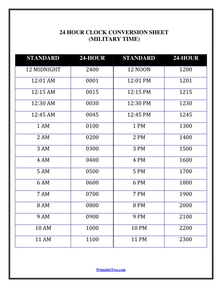 Hours Chart Printable