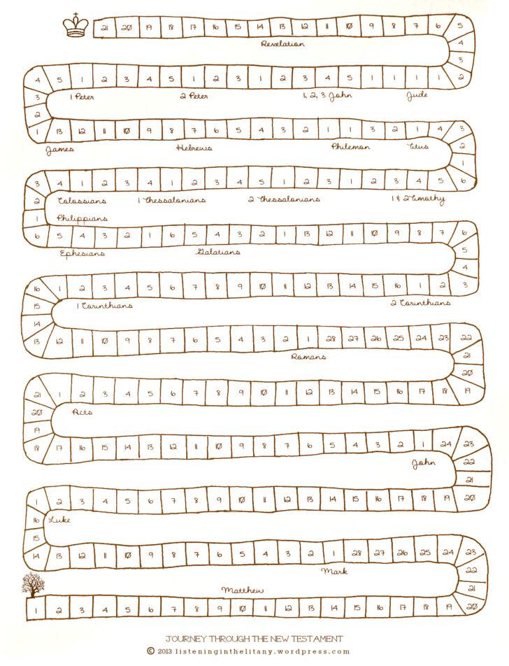 Bible Reading Chart Printable
