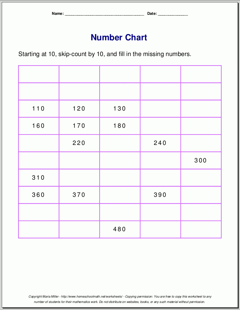Free Printable Number Charts And 100-Charts For Counting, Skip within Counting By 10&amp;#039;S Chart Printable