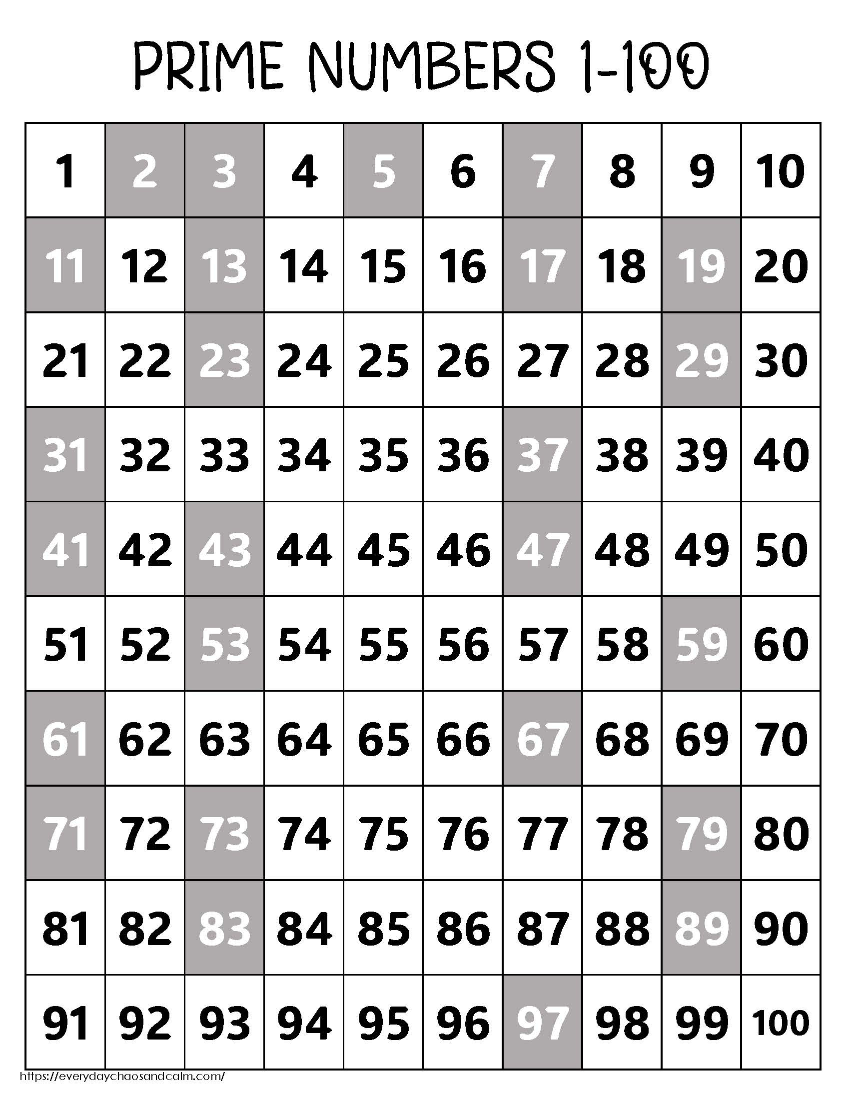 Free Printable Prime Number Charts regarding Prime Number Chart Printable