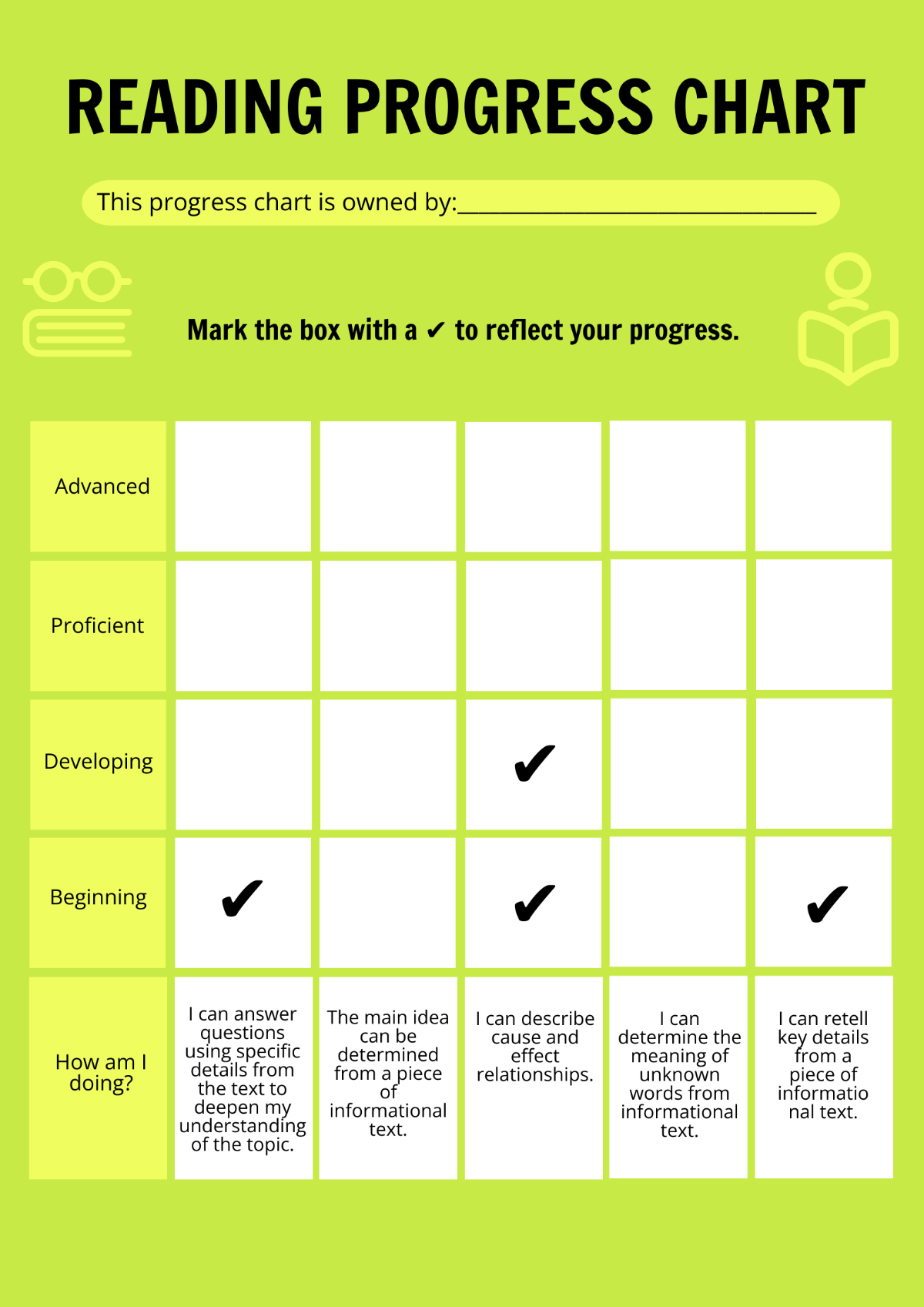 Free Progress Chart Templates, Editable And Printable with Progress Chart Printable
