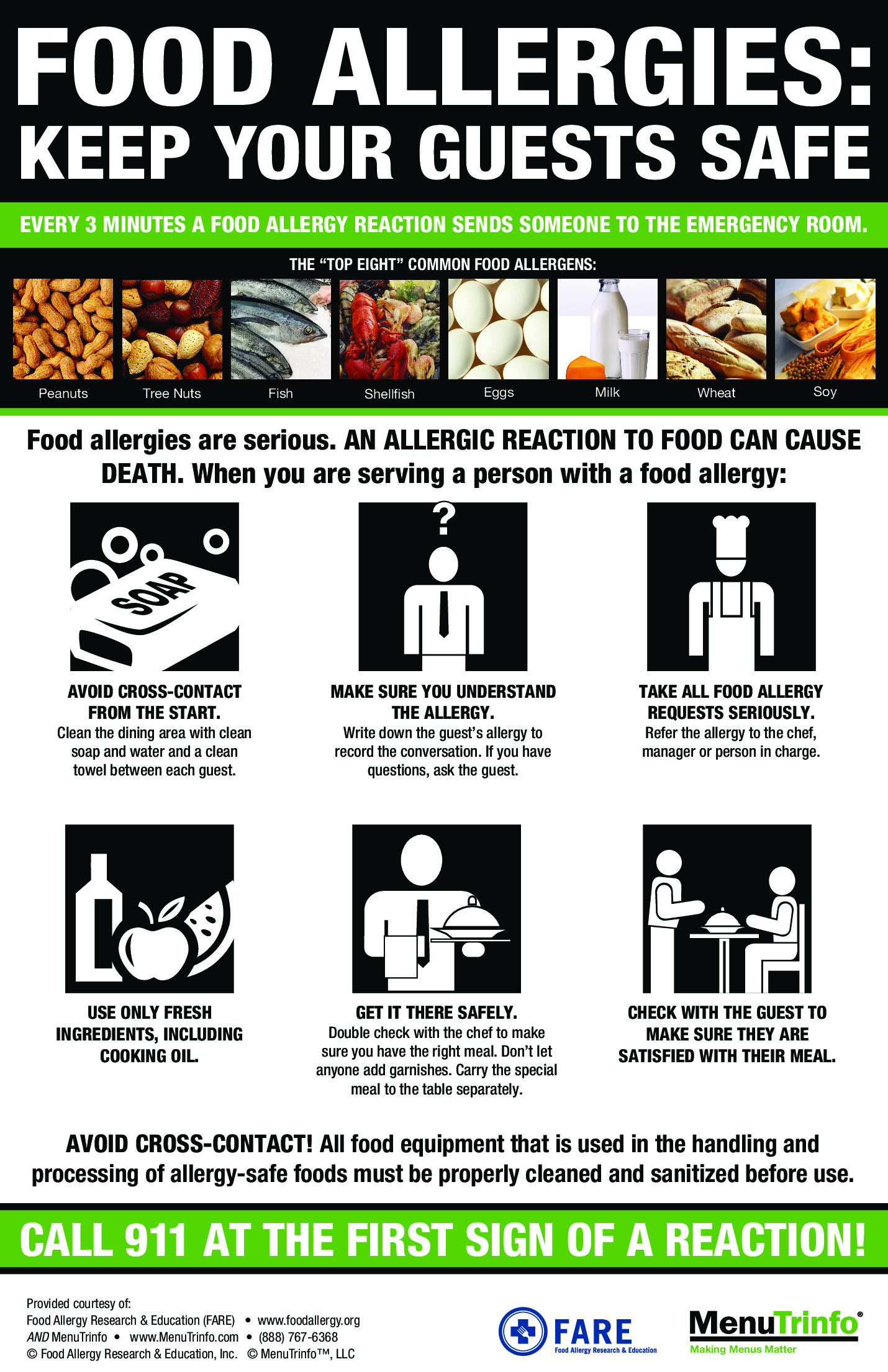 Free Restaurant Food Allergies Safety Poster Labor Law Poster 2025 within Free Printable Food Allergy Signs