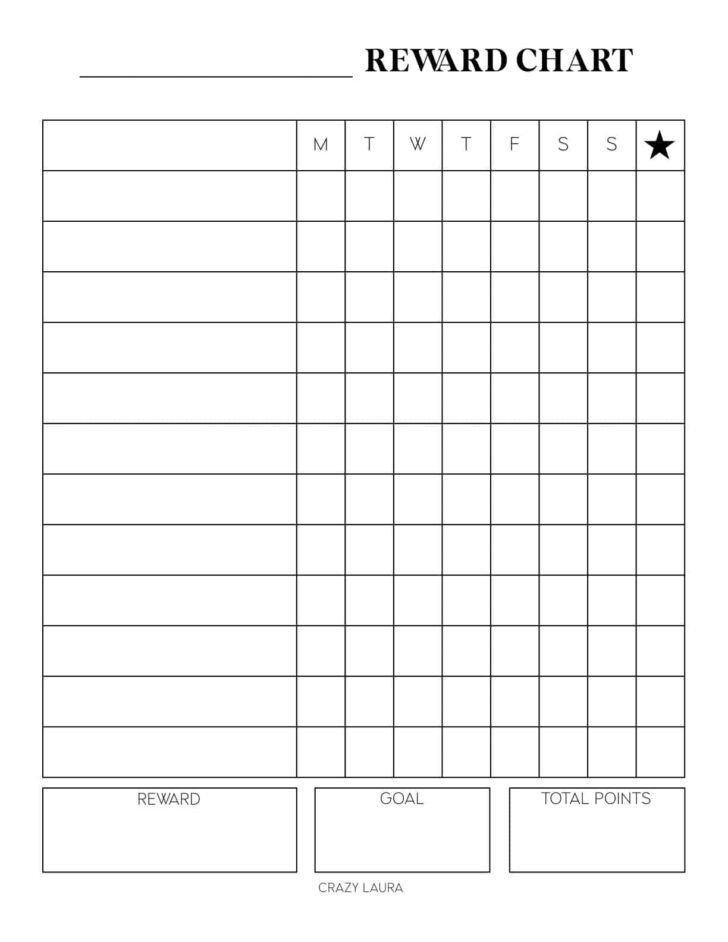 Blank Reward Chart Printable Free