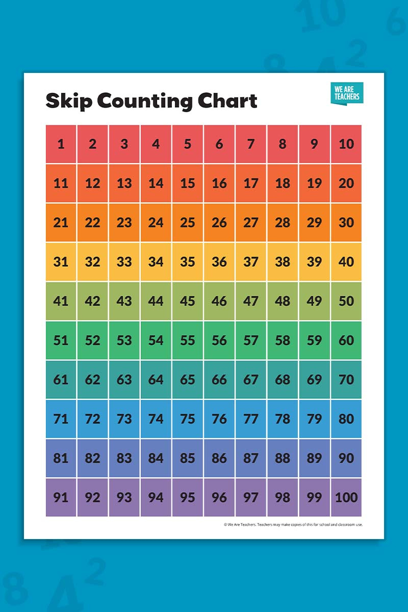 Free Skip-Counting Chart Printable Bundle in Skip Counting Chart Printable