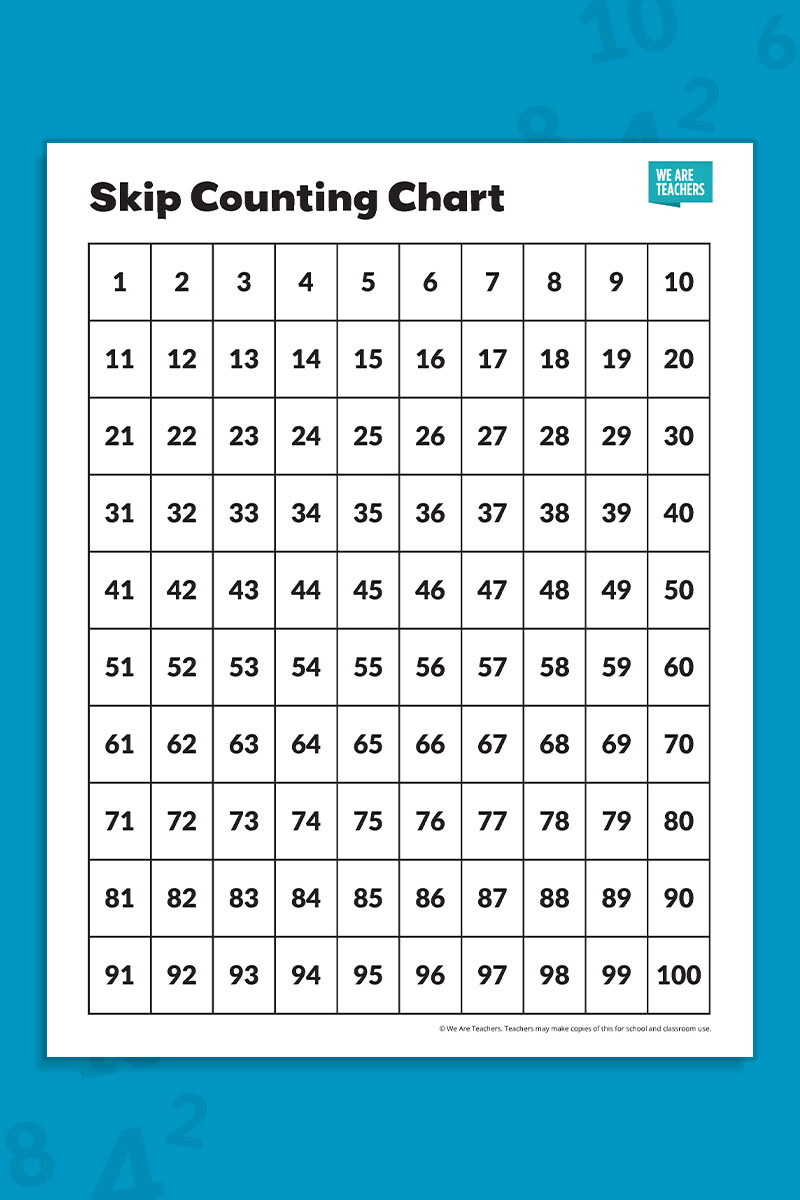 Free Skip-Counting Chart Printable Bundle in Skip Counting Chart Printable