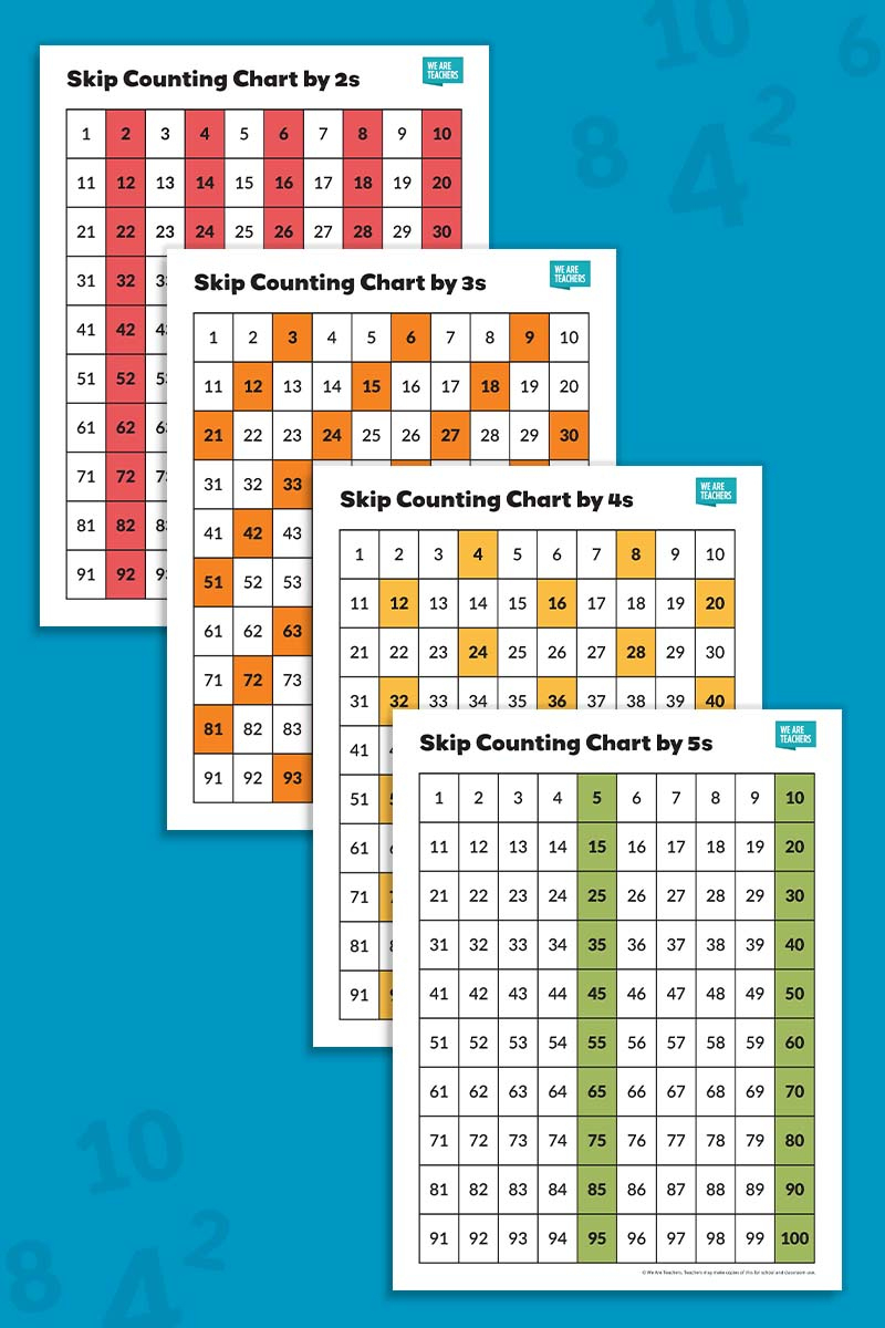 Free Skip-Counting Chart Printable Bundle throughout Skip Counting Chart Printable